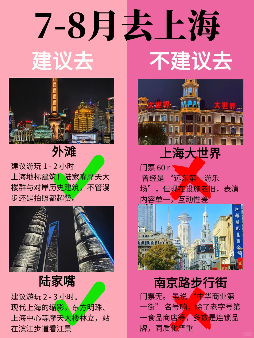救命！7-8月去上海的人一定要看这份攻略❗