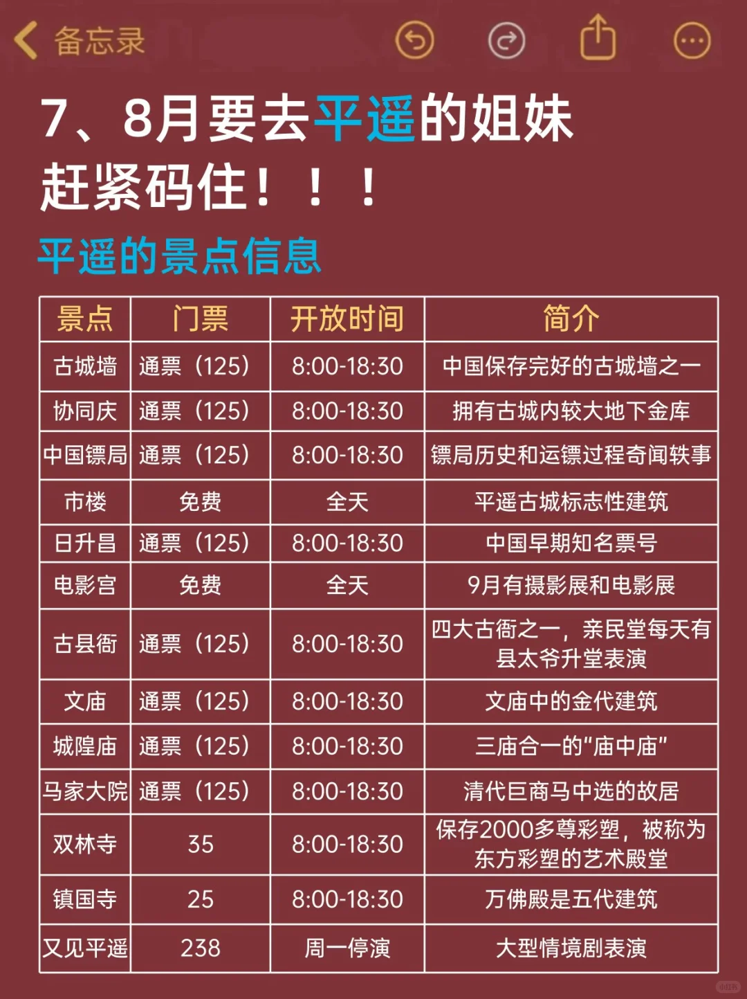平遥旅游全攻略，7-8月来平遥的姐妹必看