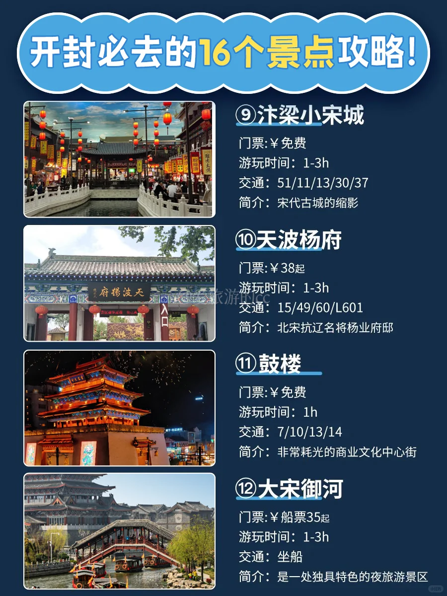 开封旅游攻略‼️16个景点攻略🔥超全指南来啦