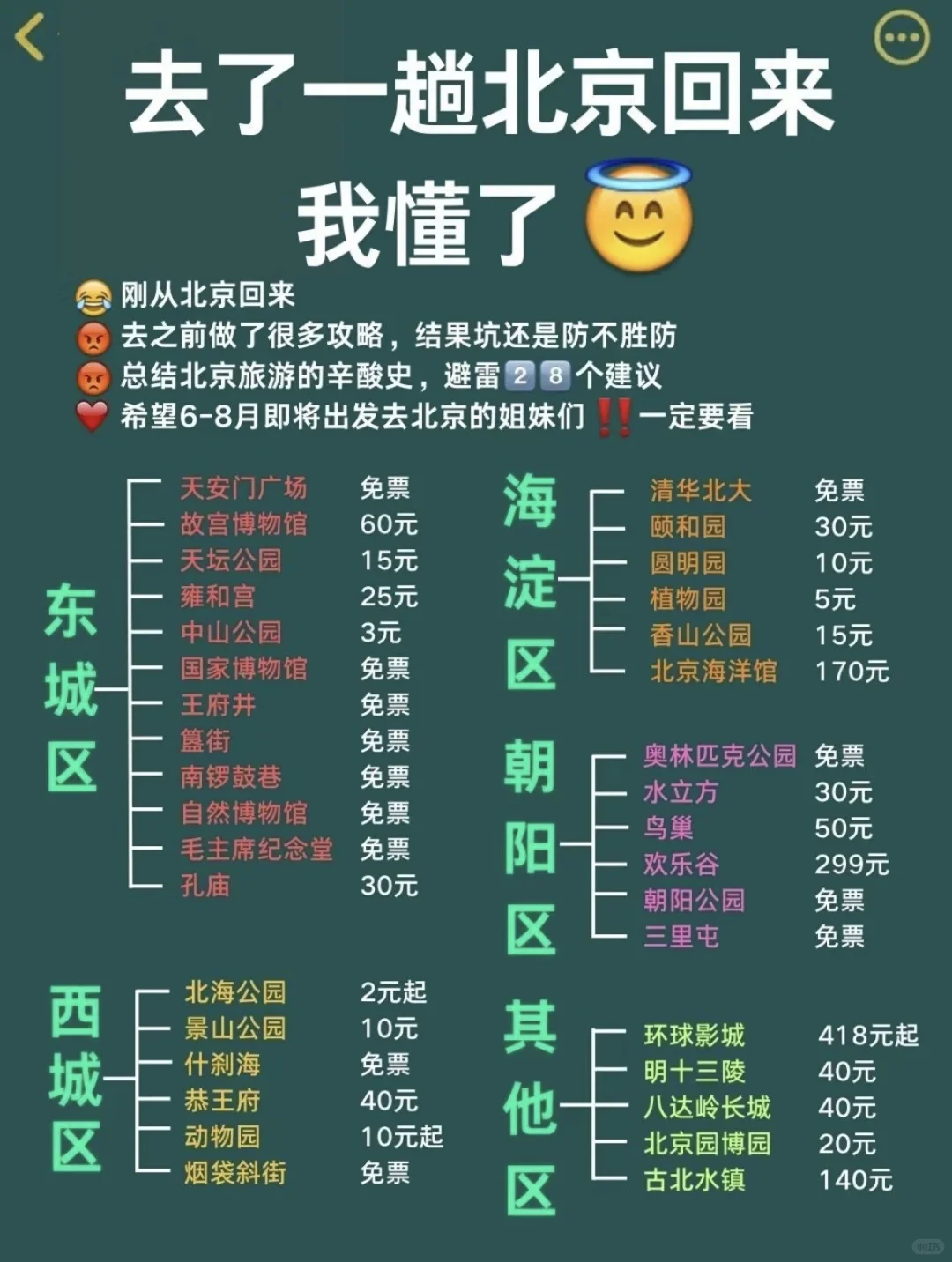北京旅游攻略❗️适合懒人路线整理好啦 🌸7-8