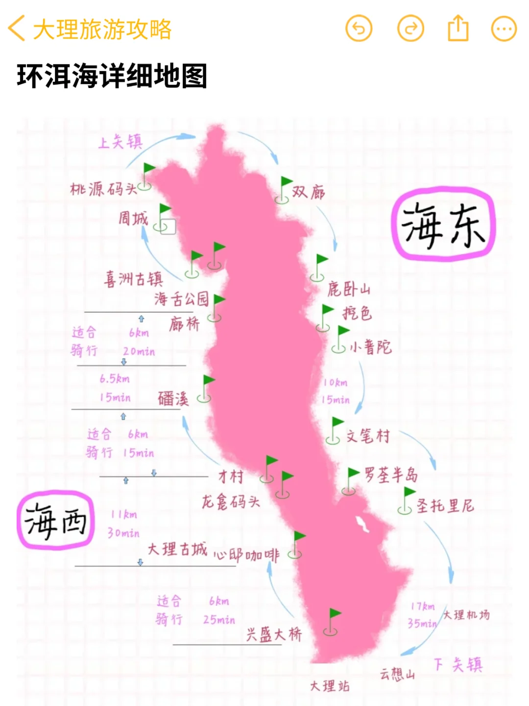 本J人对自己做的大理旅游攻略甚是满意😀