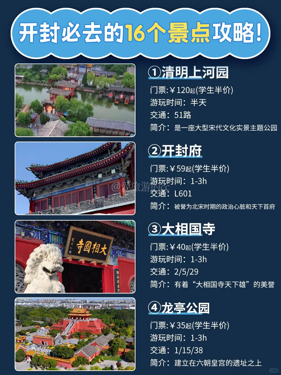 开封旅游攻略‼️16个景点攻略🔥超全指南来啦