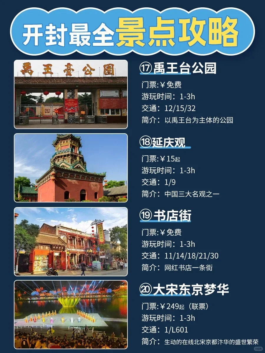 开封旅游攻略‼️16个景点攻略🔥超全指南来啦