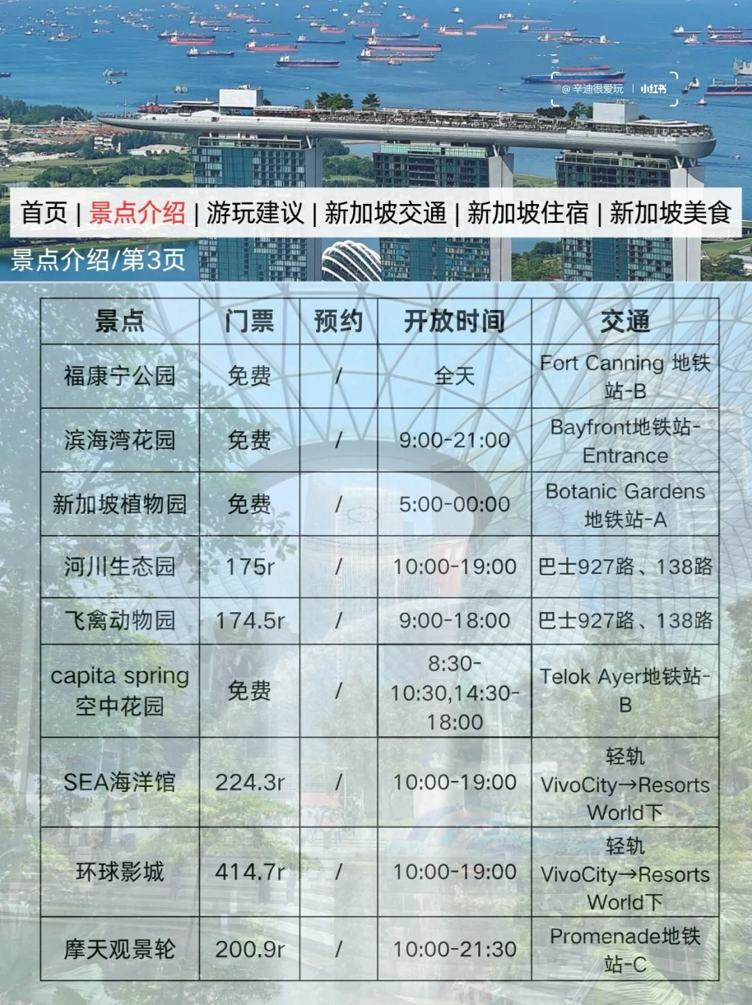 新加坡刚发布的旅游通知！幸好提前看到了