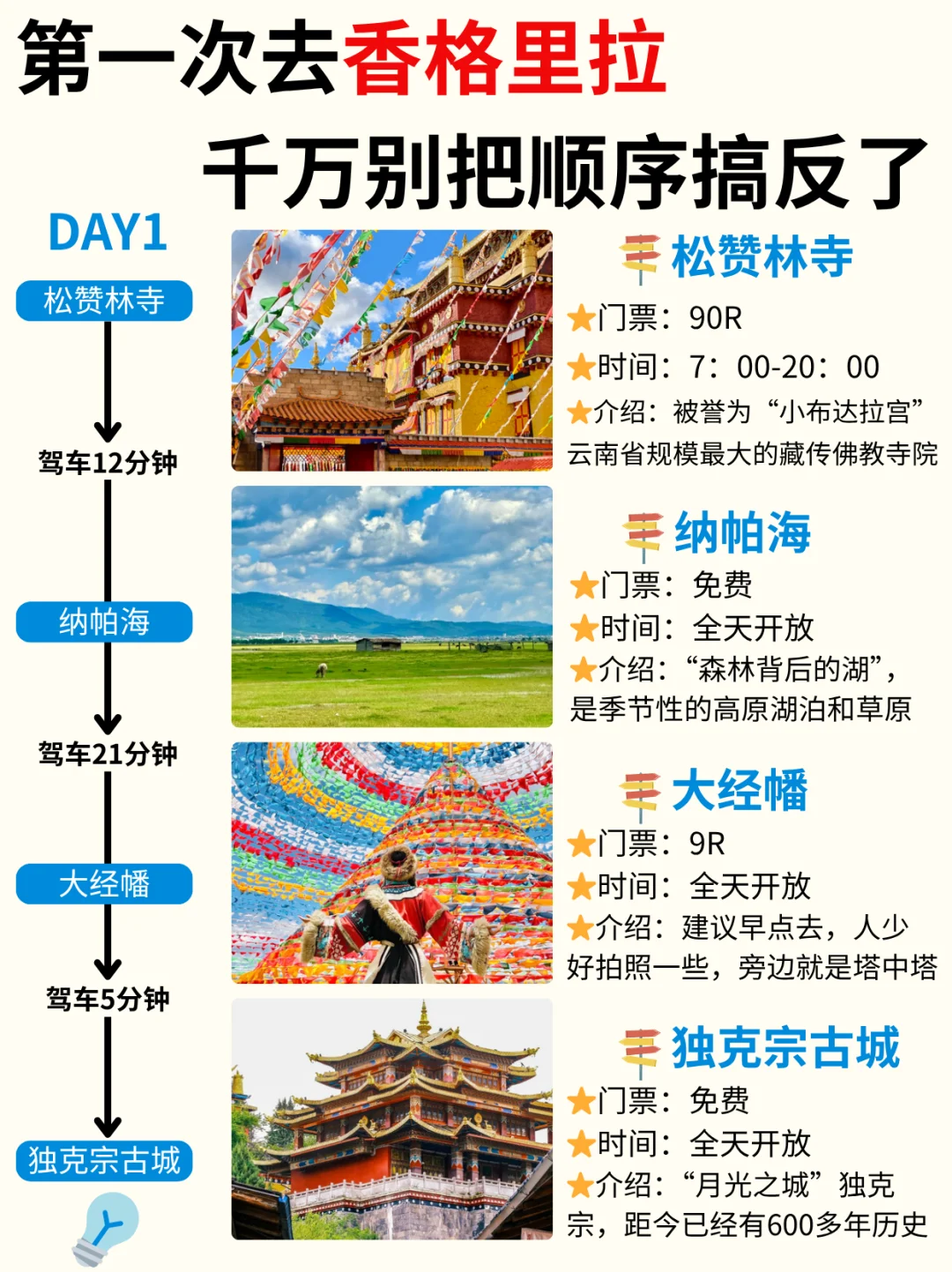 香格里拉3天2夜！保姆级旅游路线攻略✅不绕路