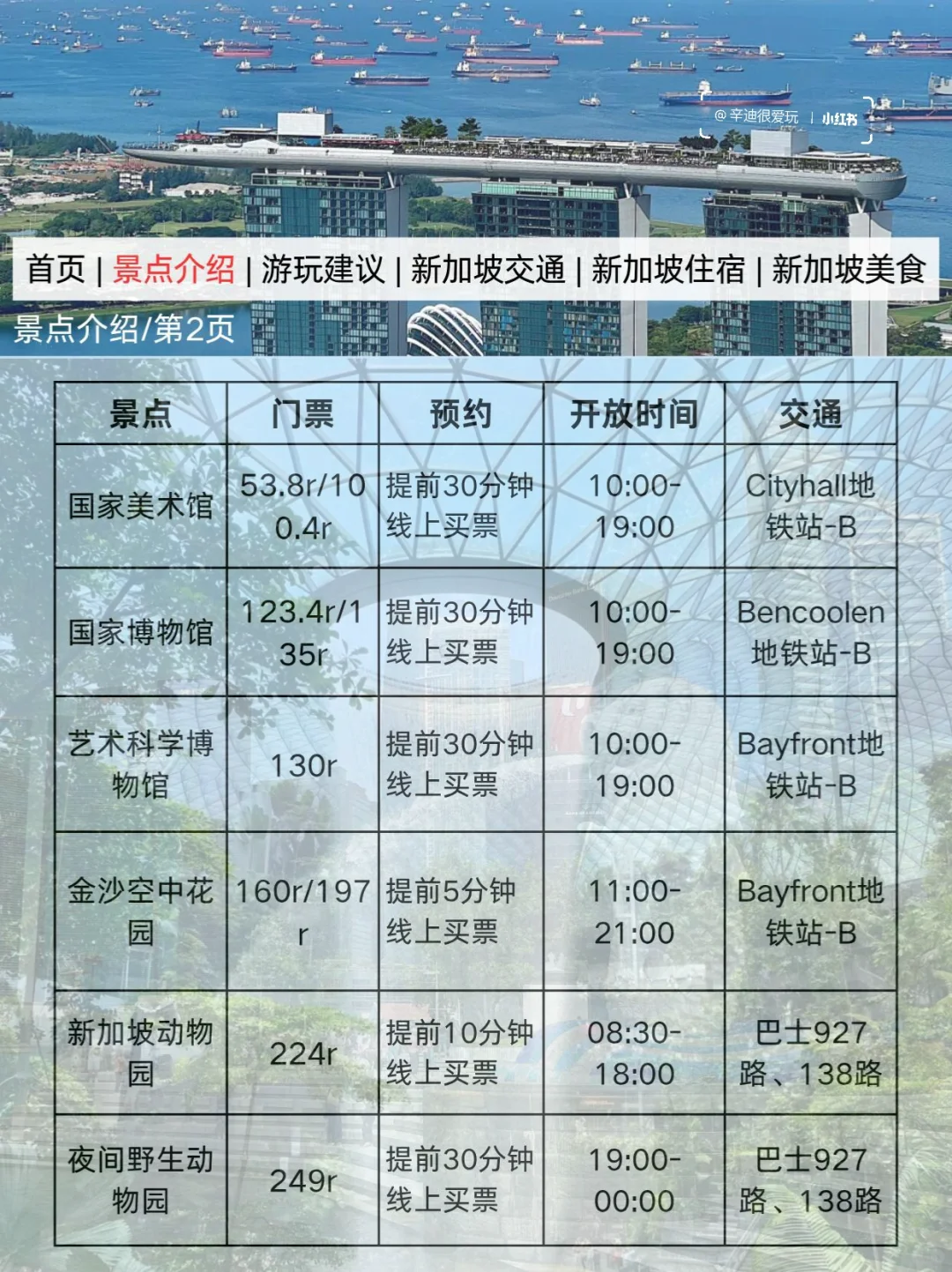 新加坡刚发布的旅游通知！幸好提前看到了