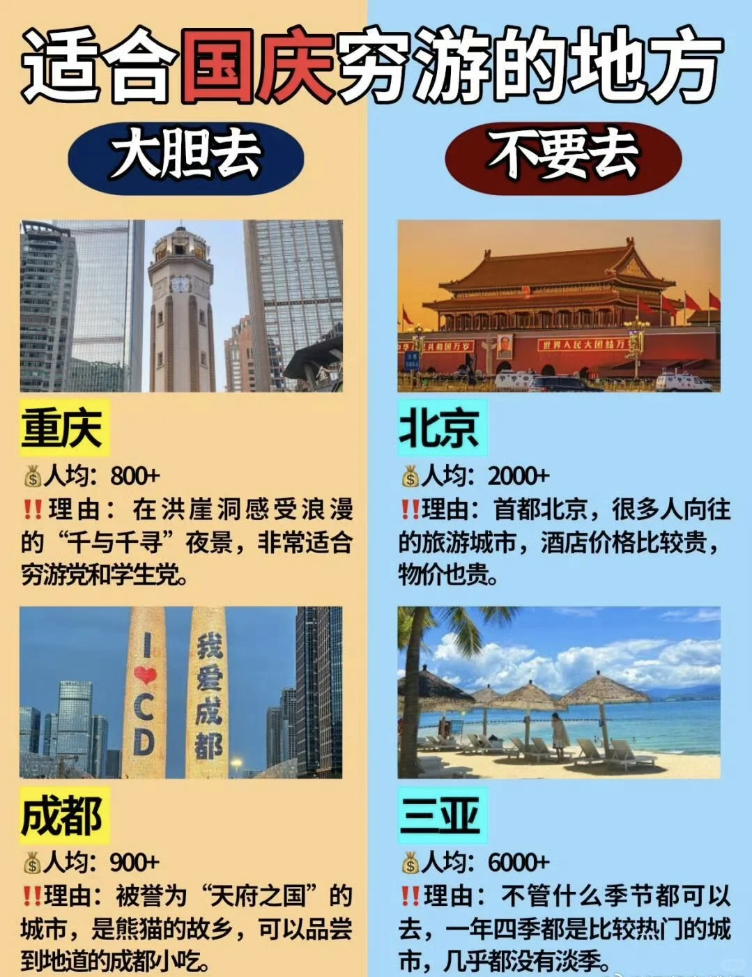 适合国庆穷游的地方