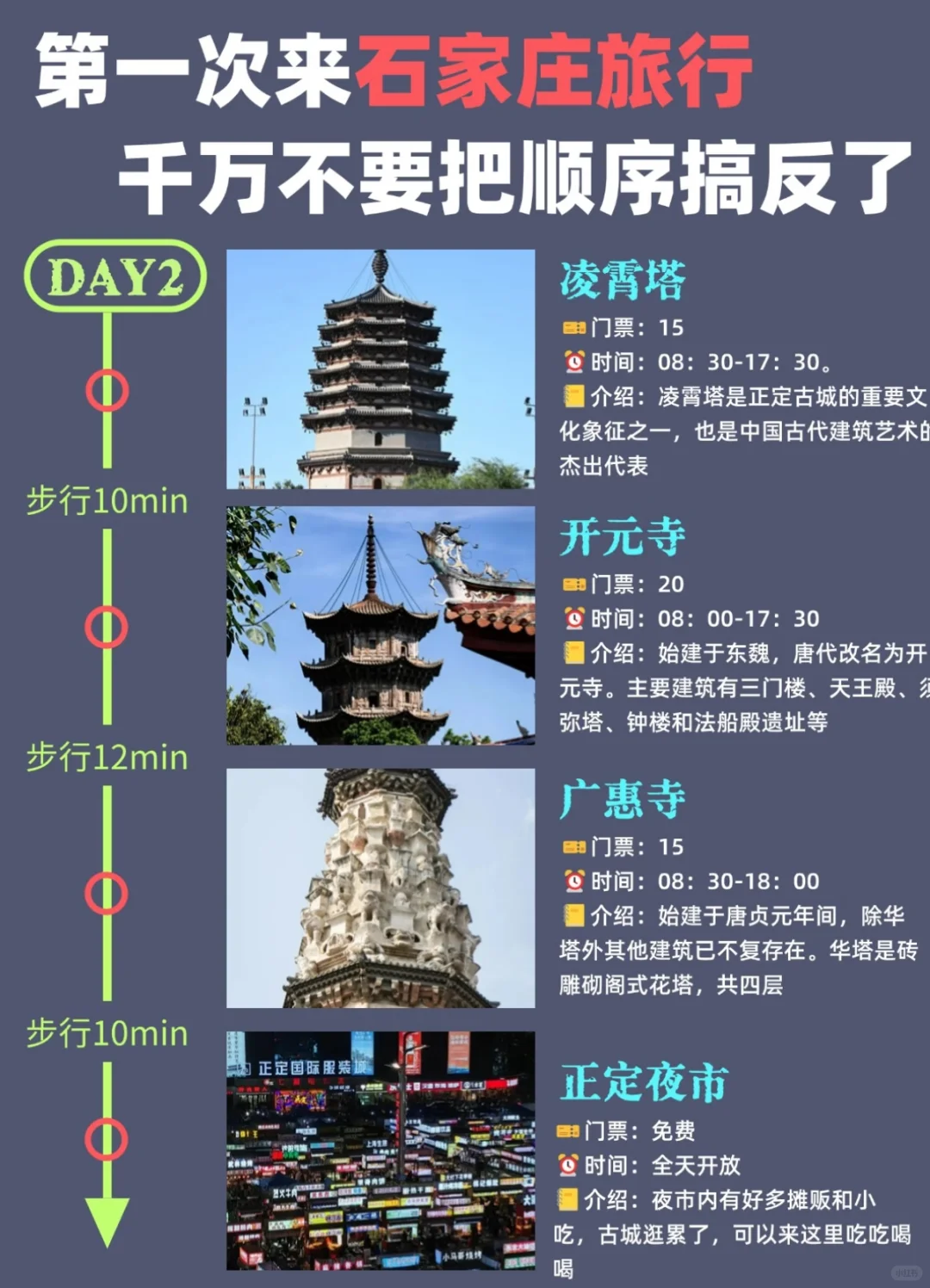 石家庄旅游攻略|不看真的会后悔！