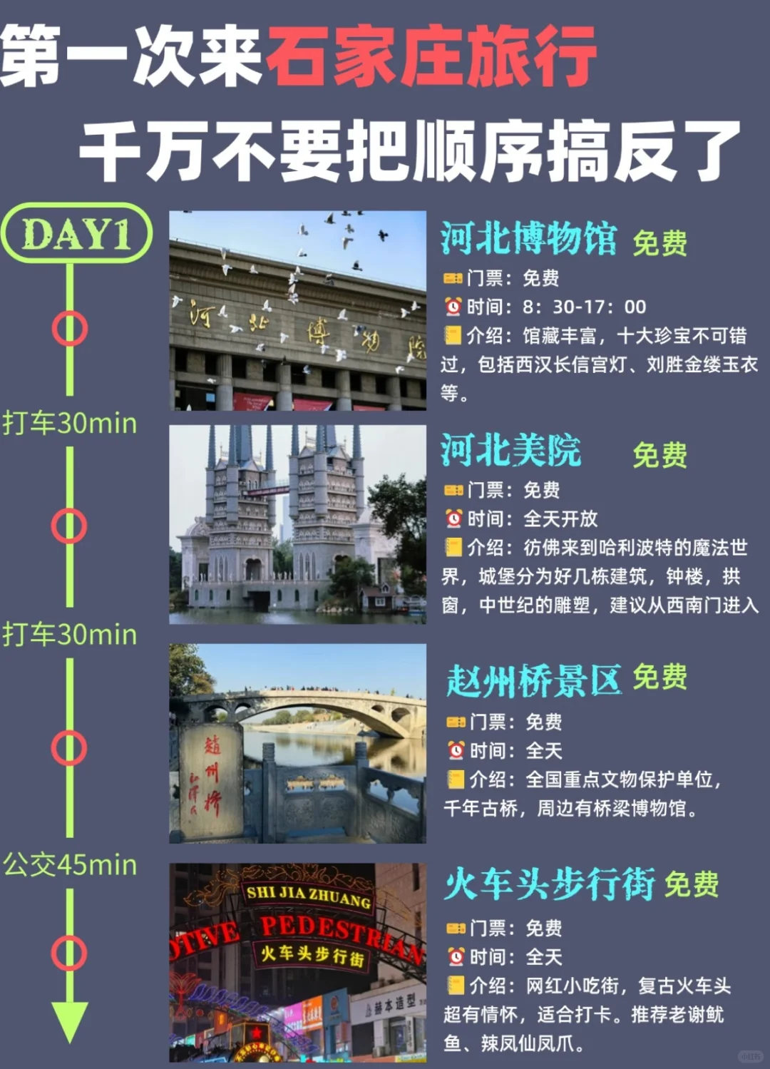 石家庄旅游攻略|不看真的会后悔！
