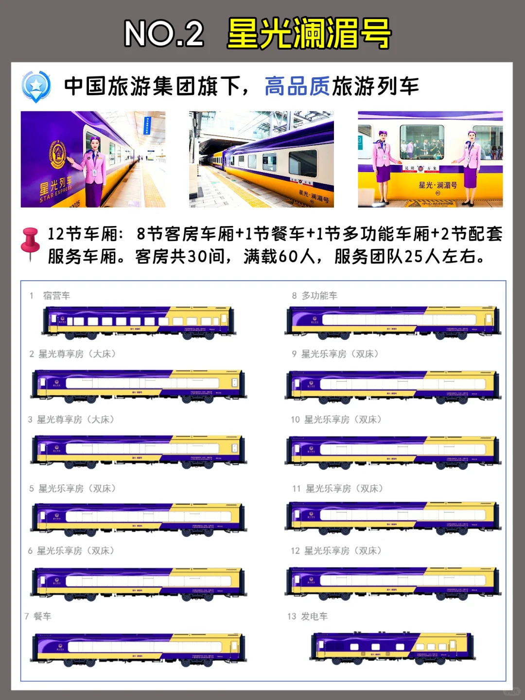 暑假新疆旅游火车🚝盘点