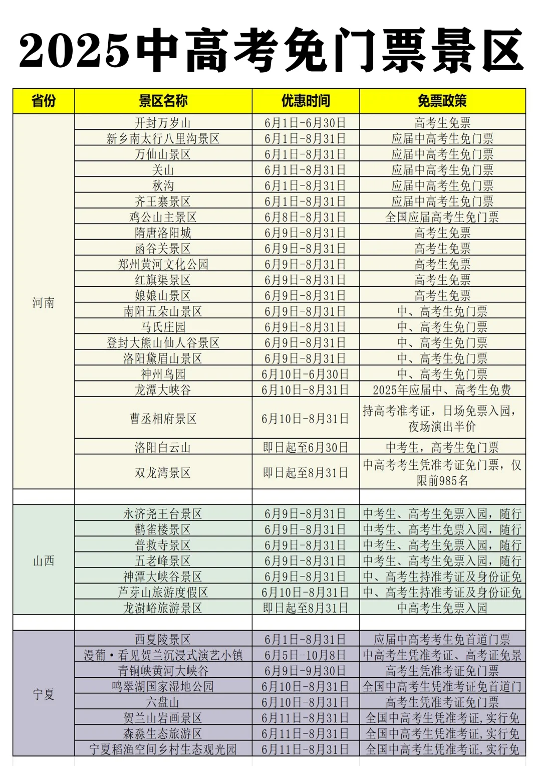 准考证别扔！2025中高考生免门票景点合集