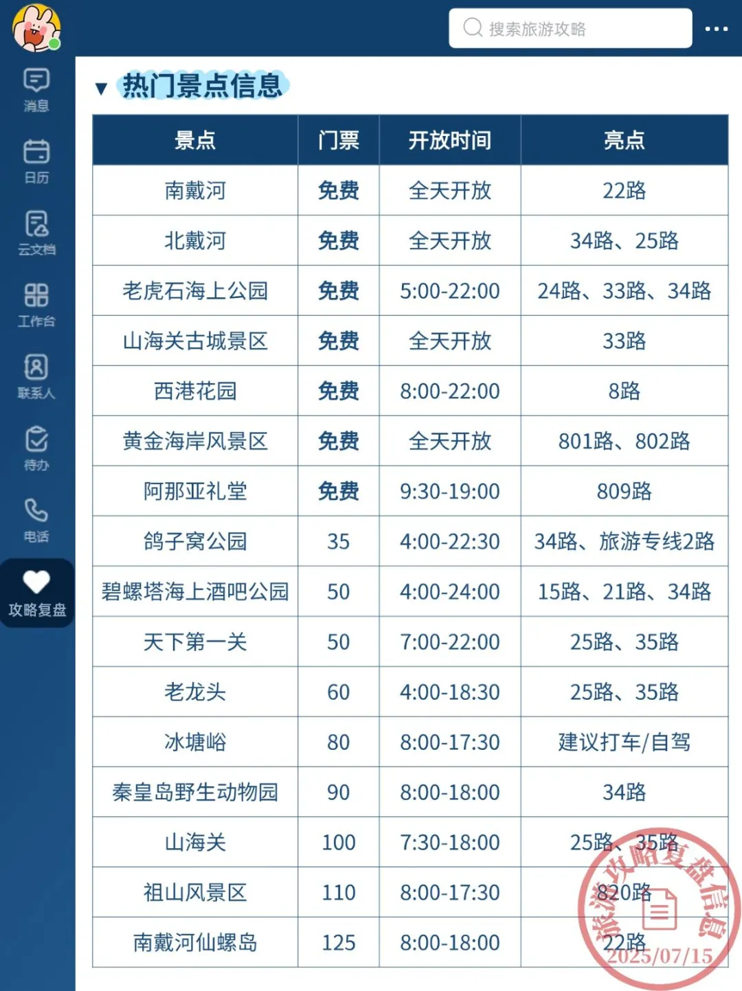 7-8月去秦皇岛旅游的注意！别怪我没提醒