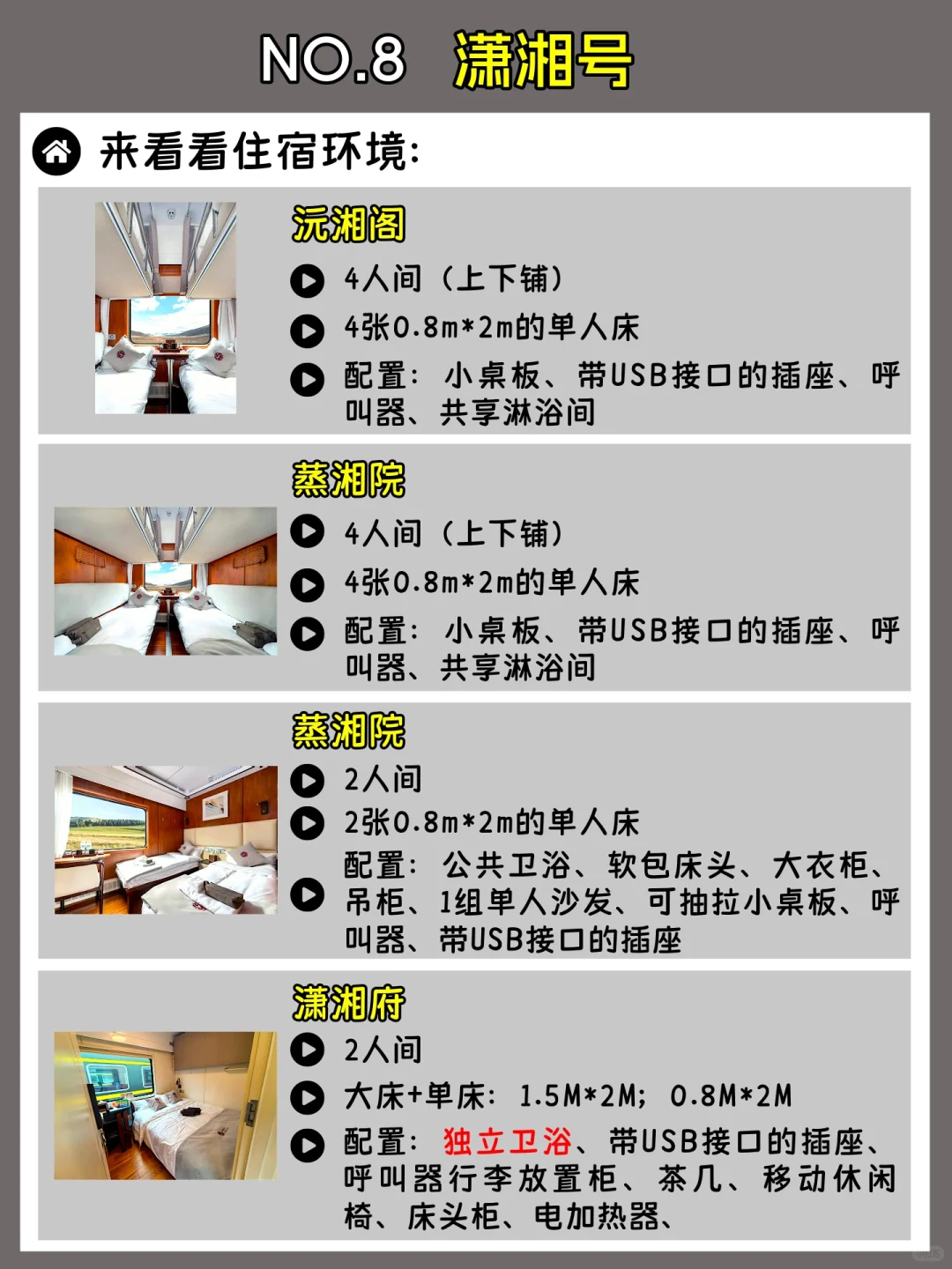 暑假新疆旅游火车🚝盘点