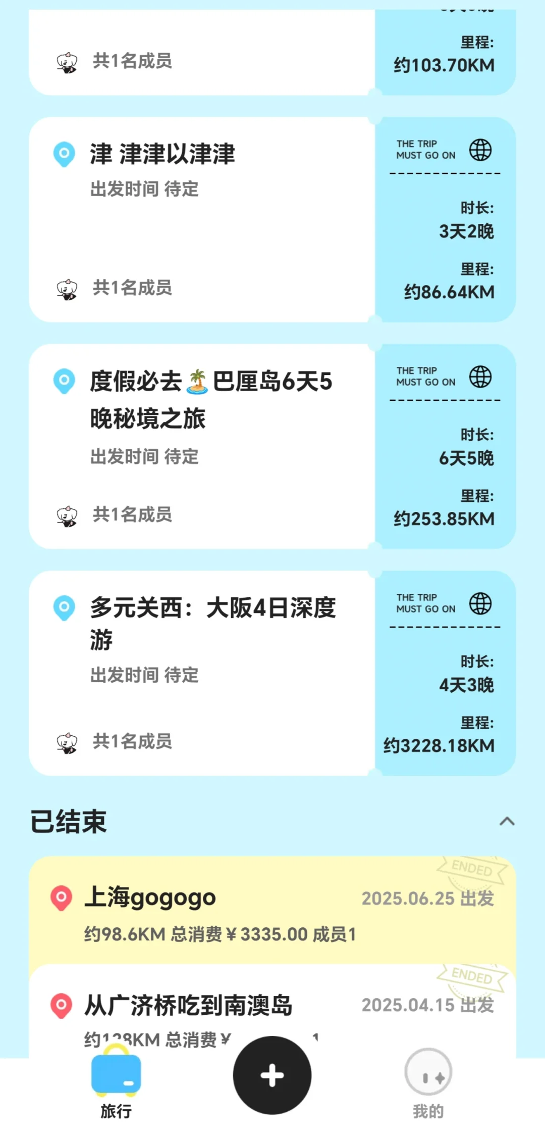 喜欢旅游是中了消费主义的陷阱吗？