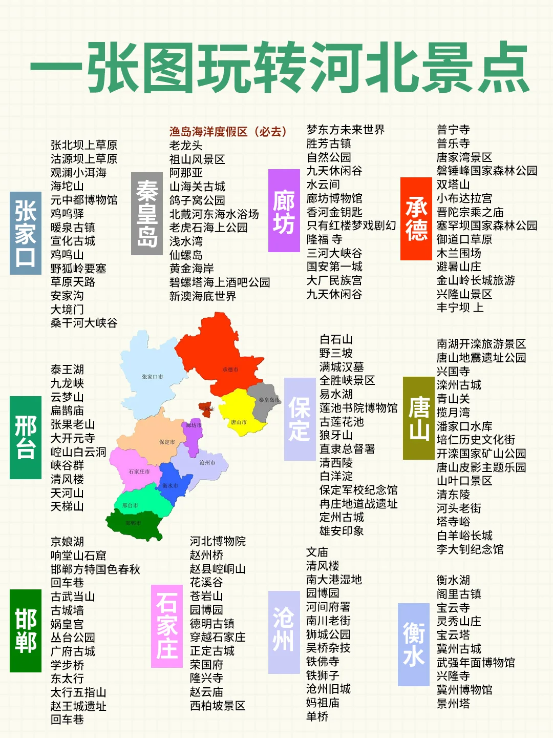 河北旅游新地标！渔岛机甲秀刷爆朋友圈