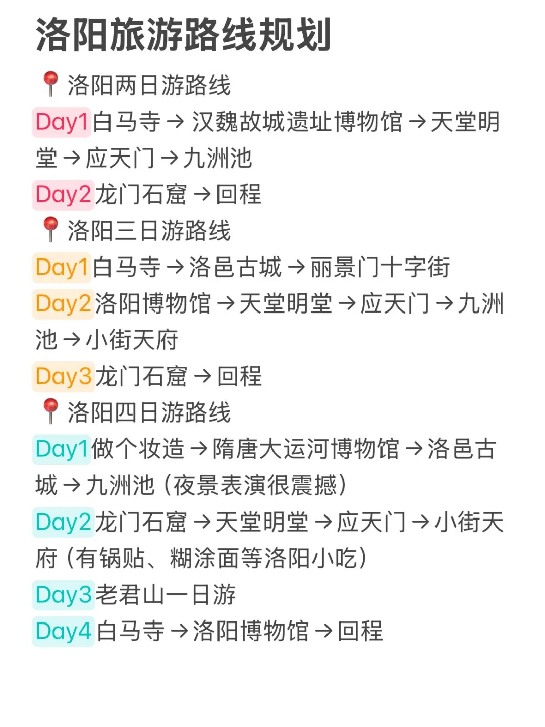 6.2洛阳刚回来❗❗认真看完少踩95%的坑！