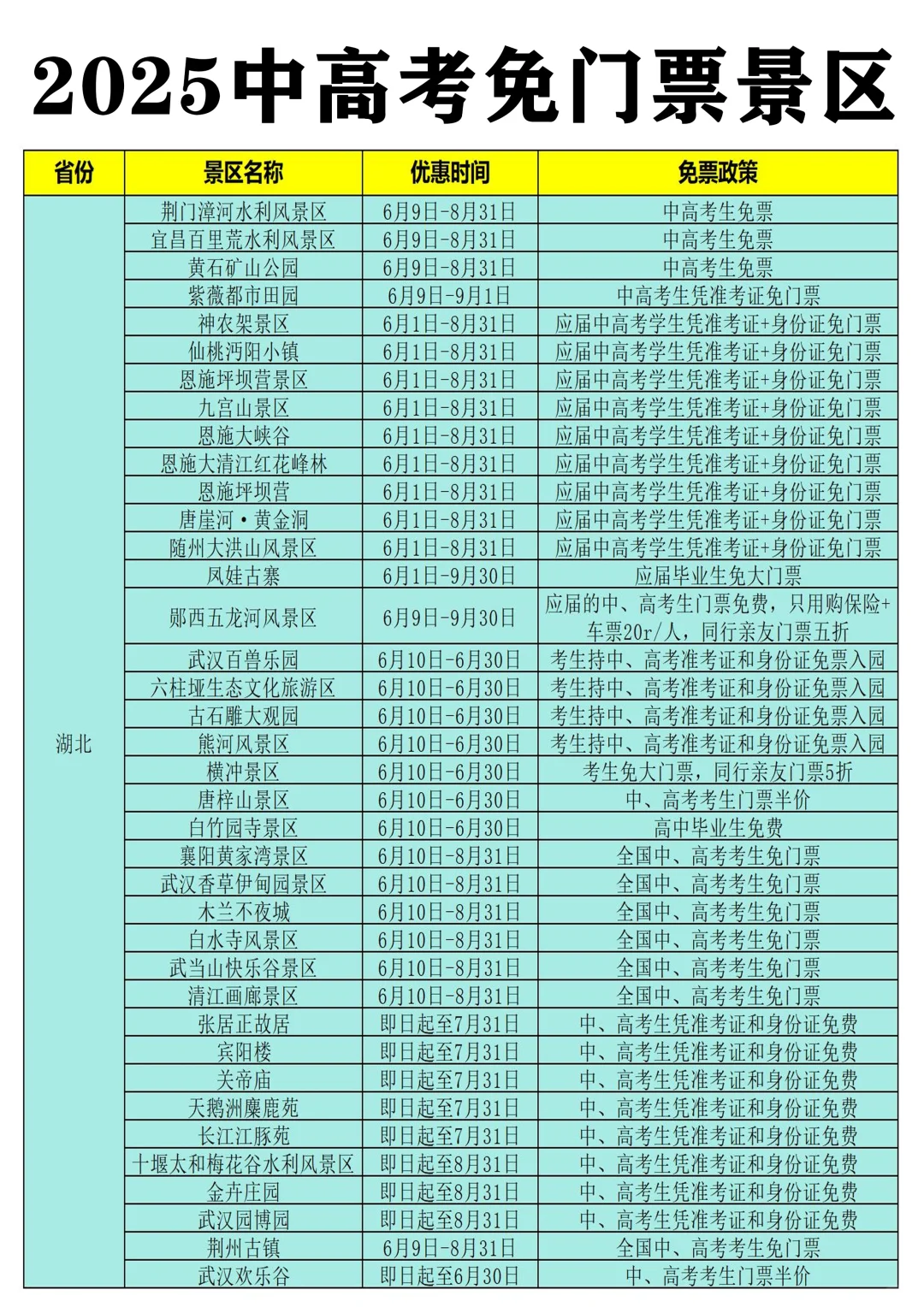 准考证别扔！2025中高考生免门票景点合集
