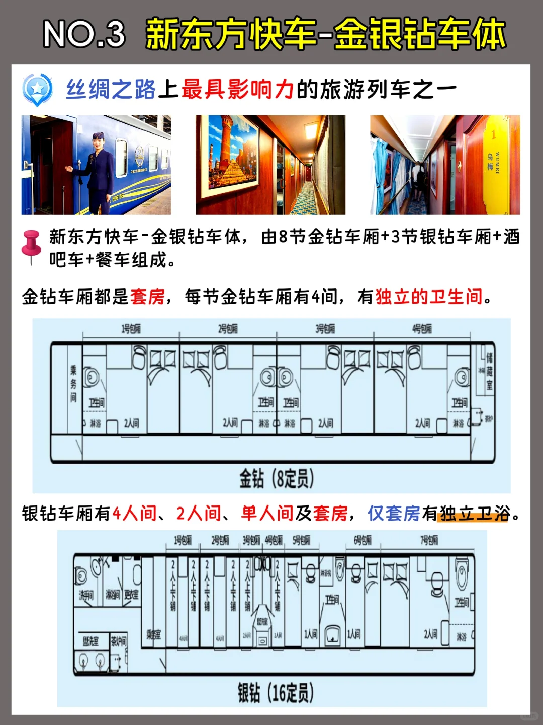 暑假新疆旅游火车🚝盘点
