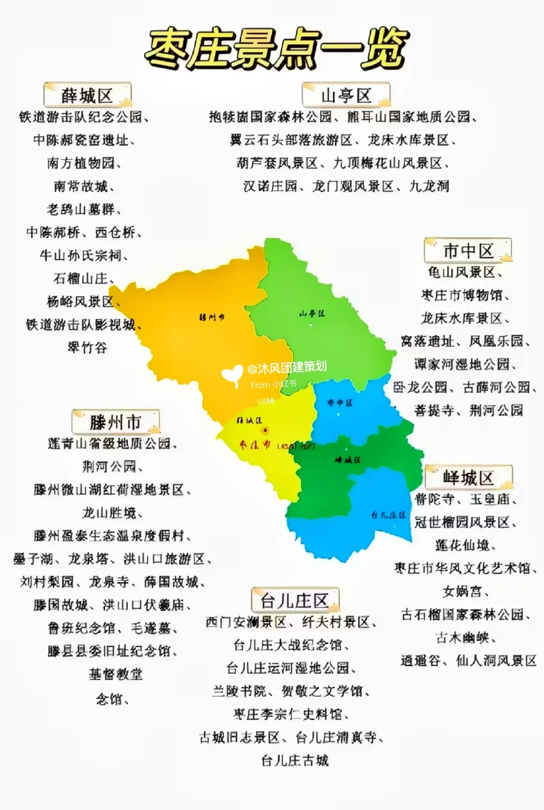 枣庄旅游一图秒懂🗺️附完整详细攻略❗