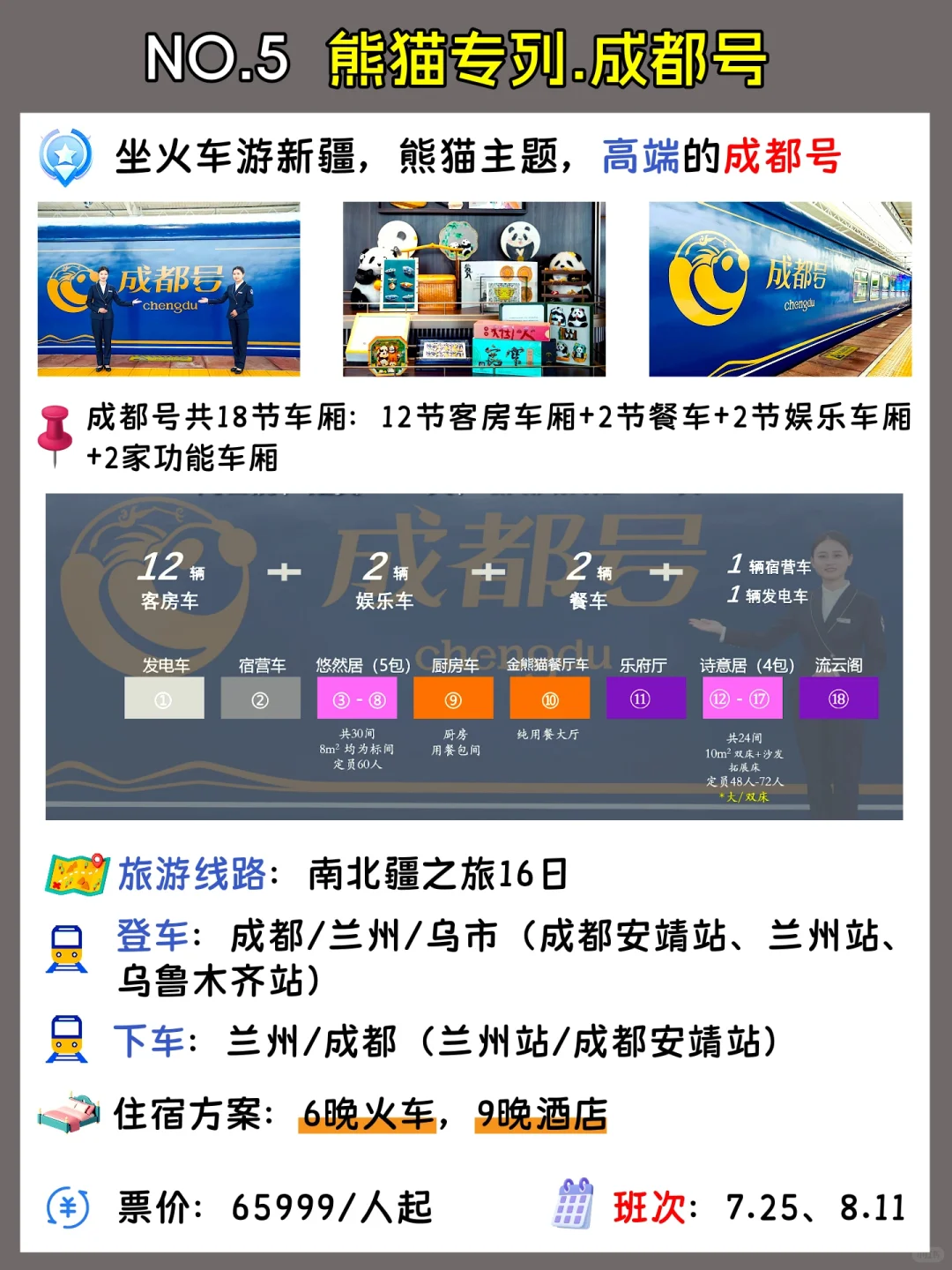 暑假新疆旅游火车🚝盘点