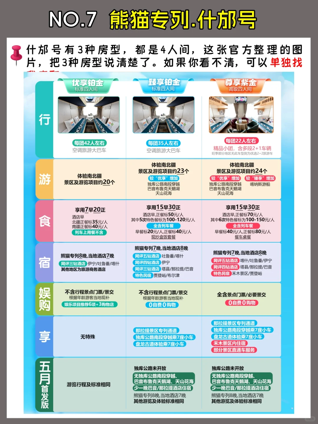 暑假新疆旅游火车🚝盘点
