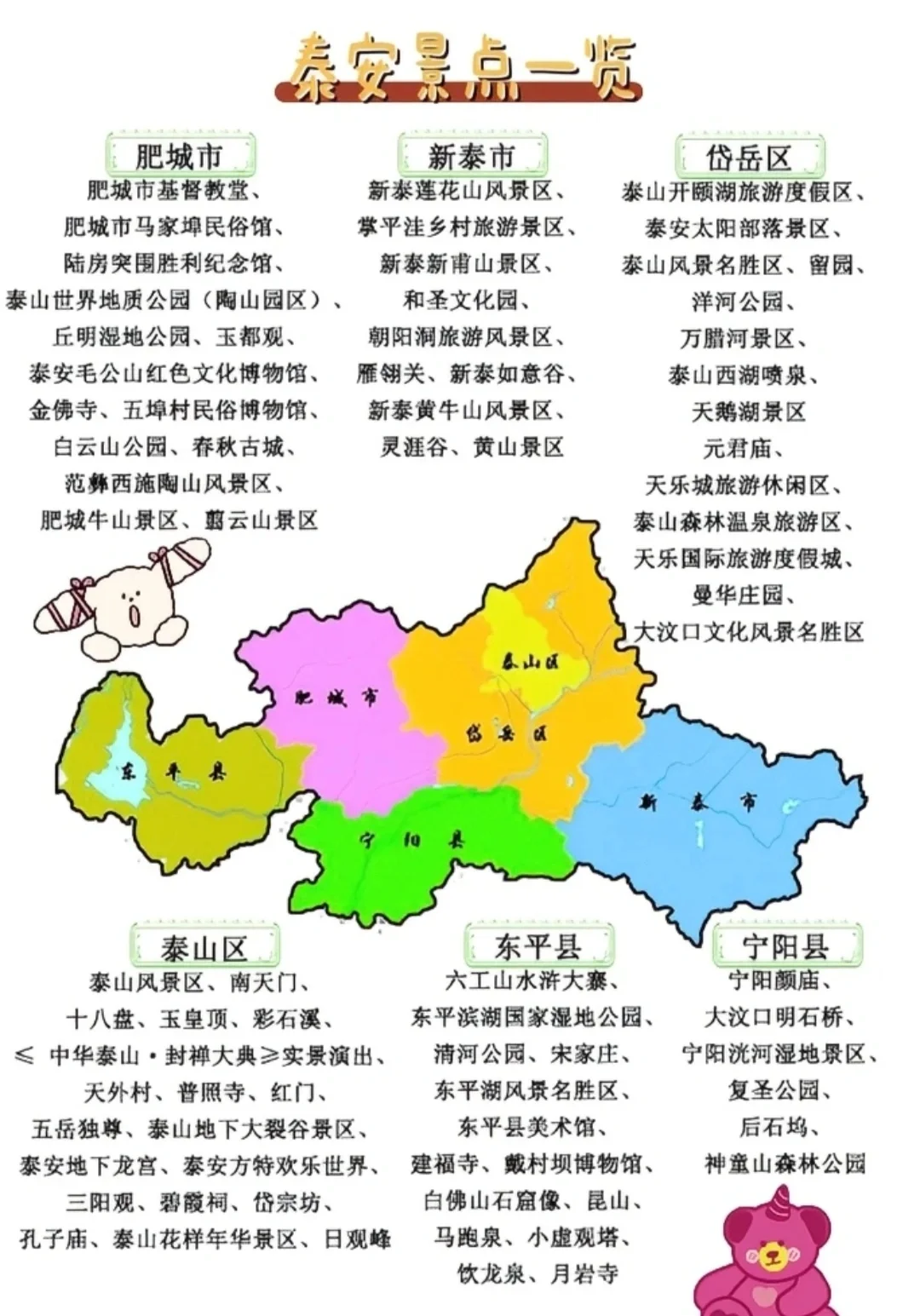 泰安景点一览