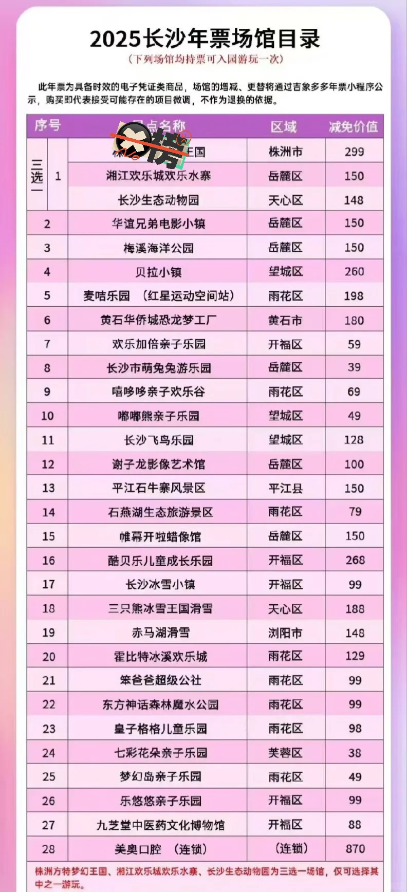 长沙文旅人人手一张的原价168现在只要99