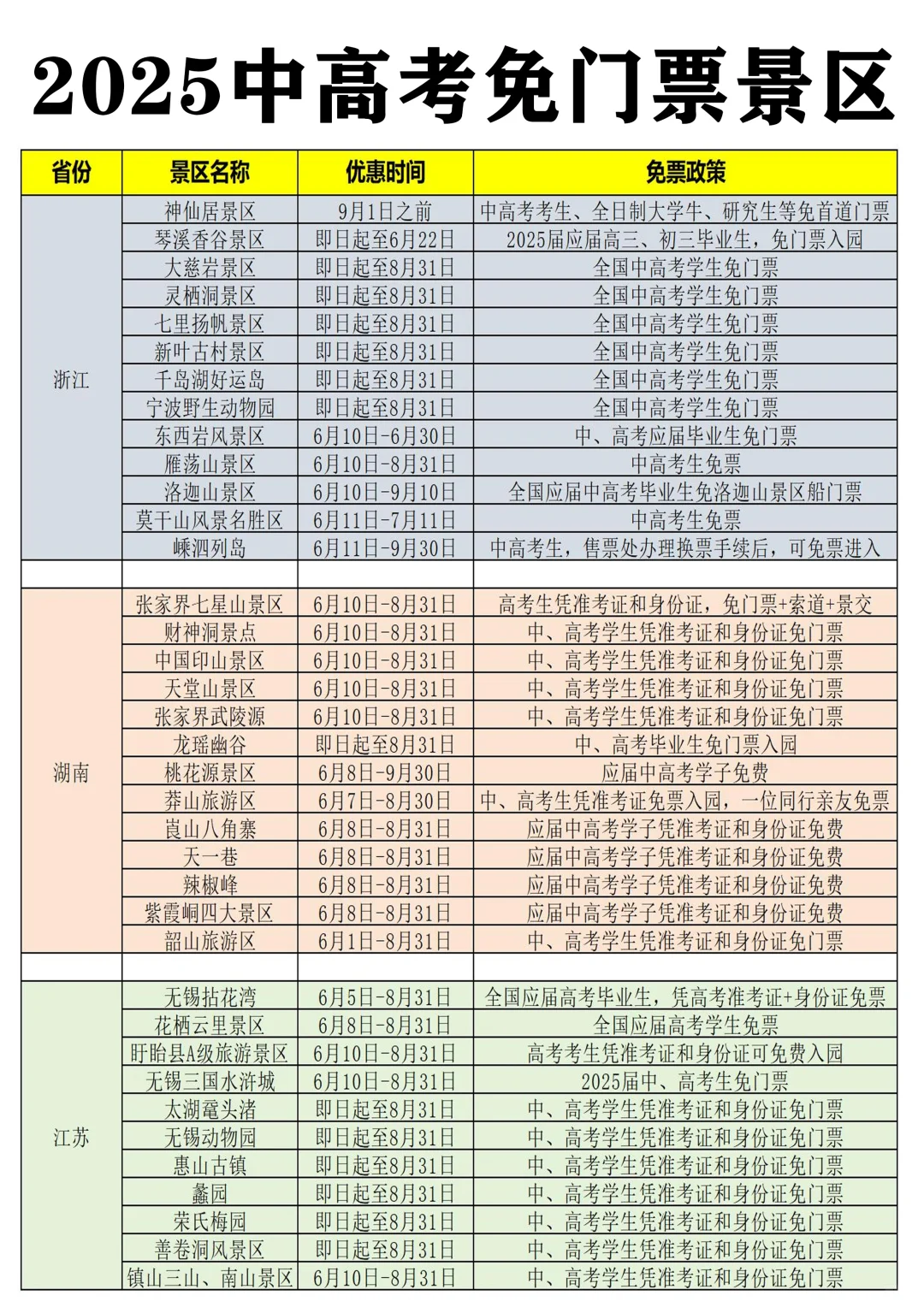 准考证别扔！2025中高考生免门票景点合集