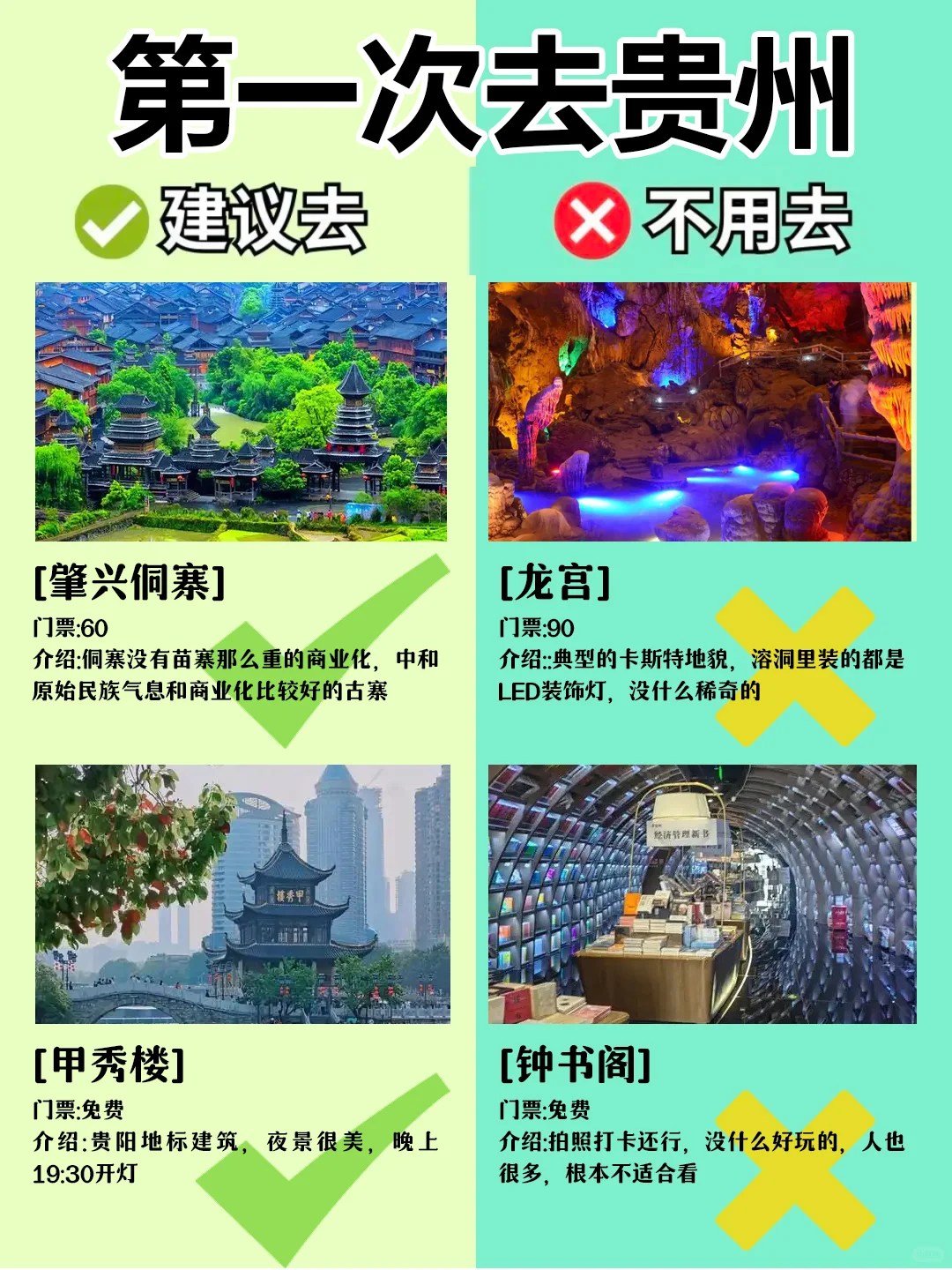 贵州最新攻略，建议去🆚不建议去