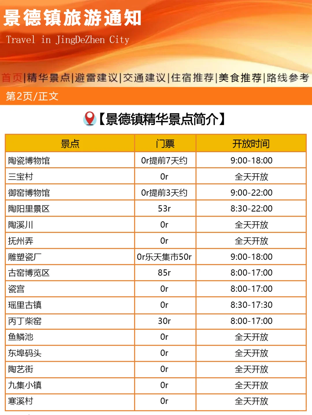 刚从景德镇回来，幸好出发之前看到了这篇通