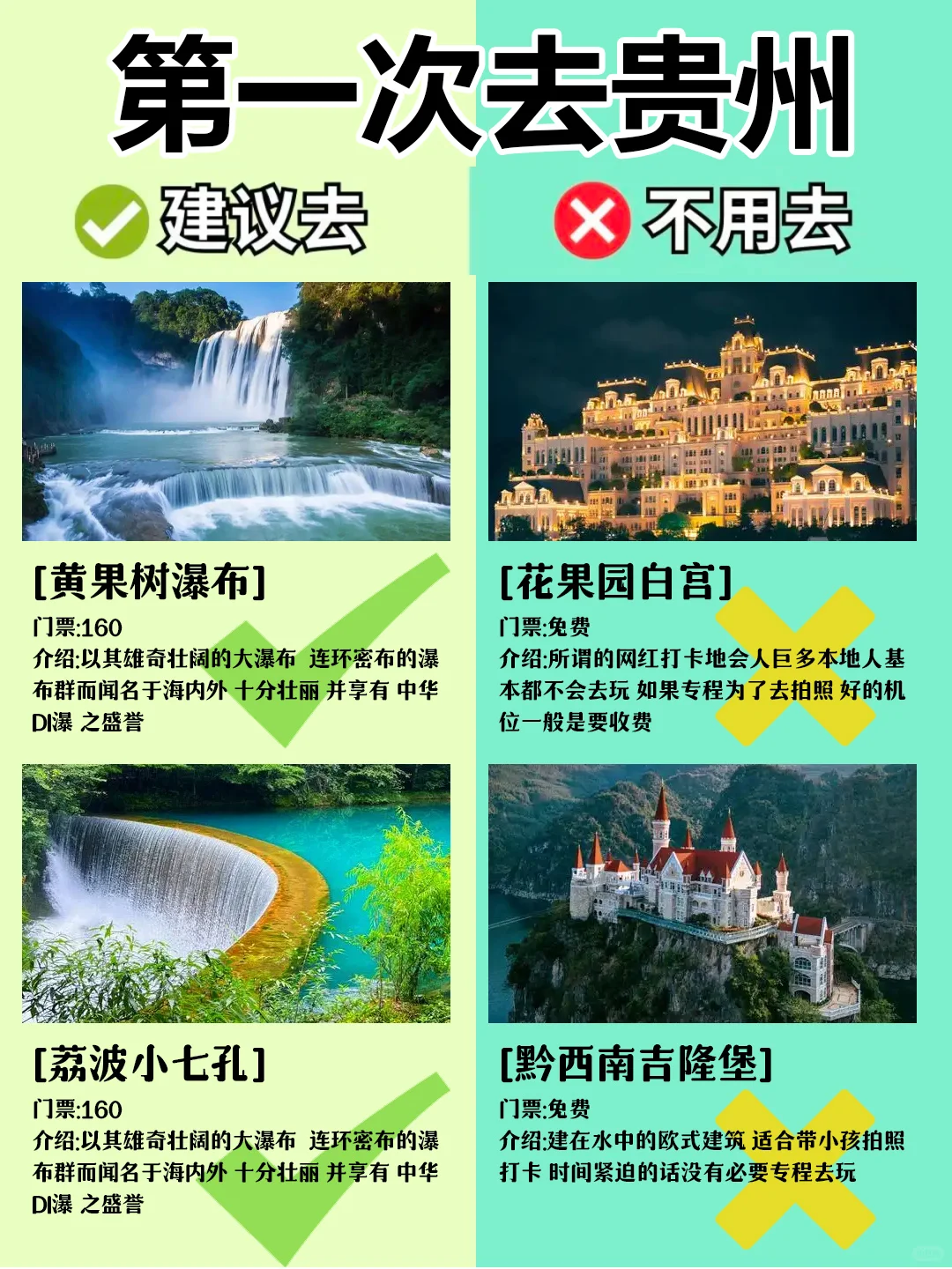 贵州最新攻略，建议去🆚不建议去
