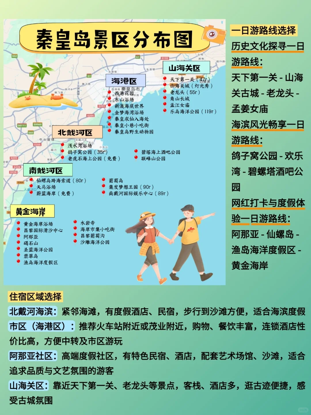 听劝！👂7-8月来秦皇岛的姐妹请🐎住