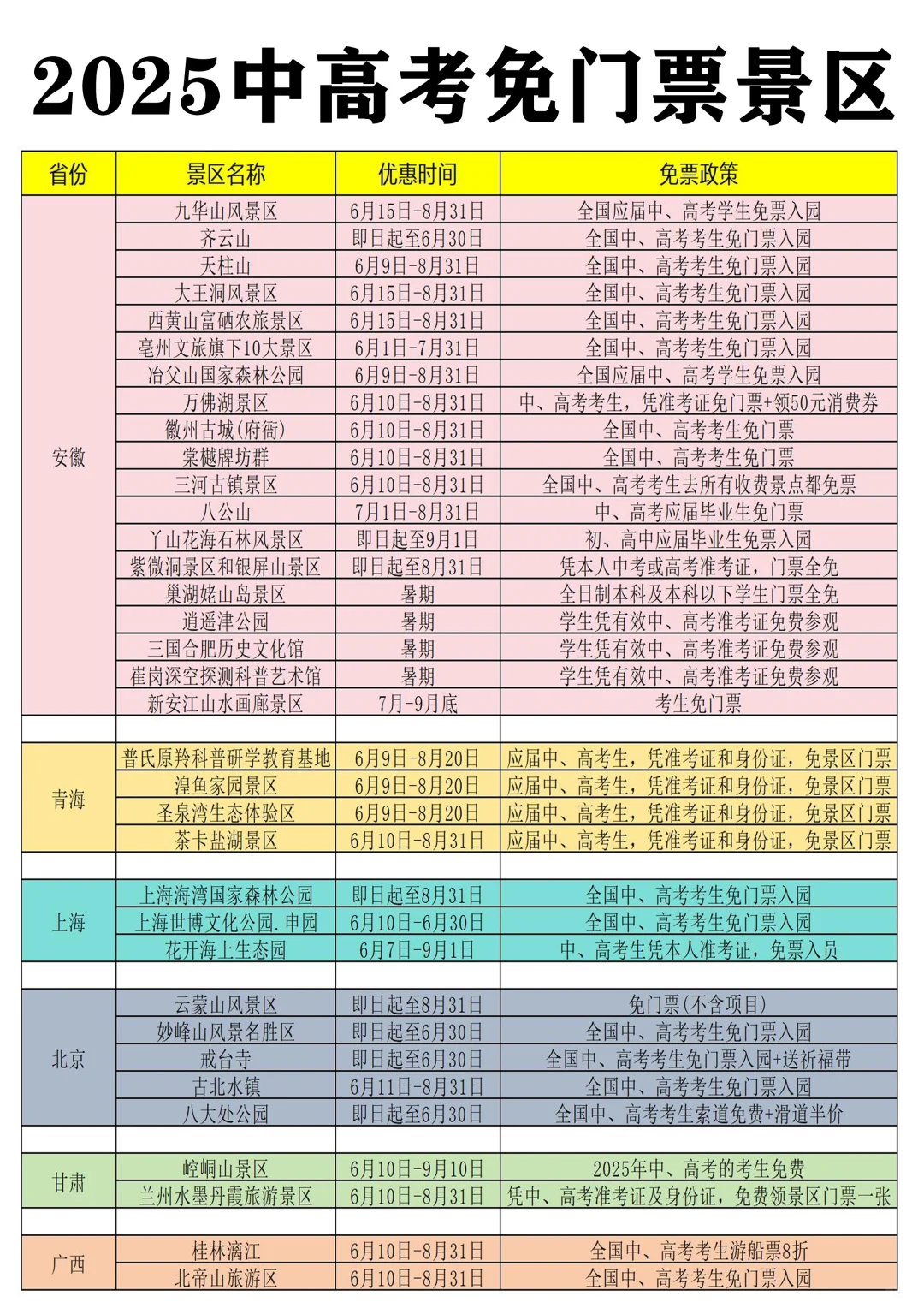 准考证别扔！2025中高考生免门票景点合集
