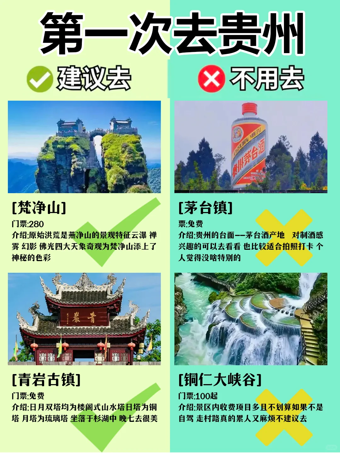 贵州最新攻略，建议去🆚不建议去
