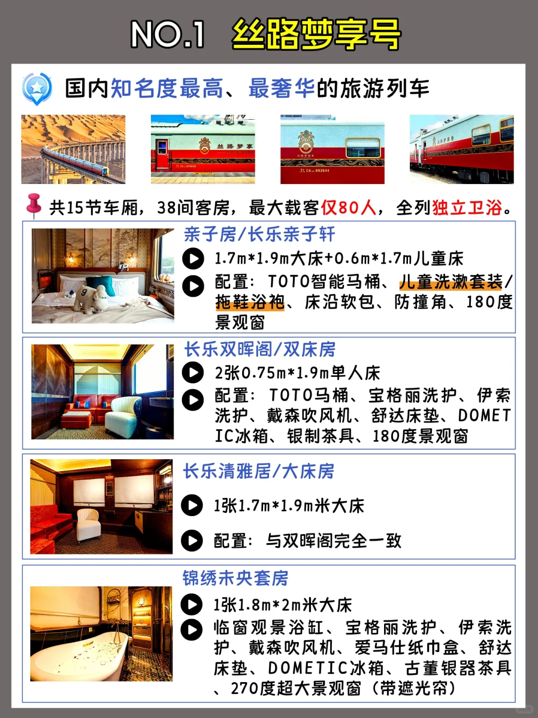 暑假新疆旅游火车🚝盘点
