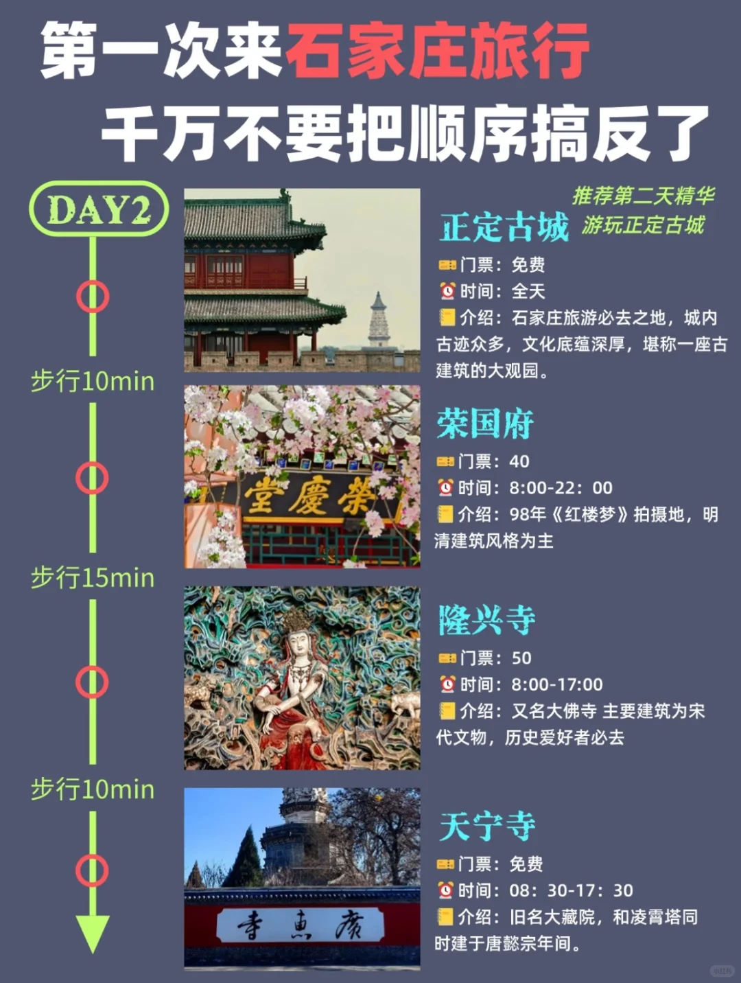 石家庄旅游攻略|不看真的会后悔！