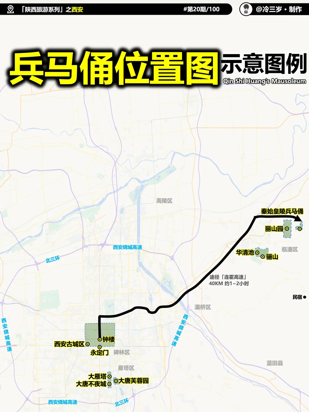 这份西安旅游攻略，拿出来应该是相当炸裂的