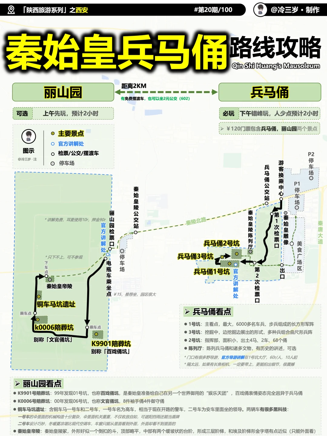 这份西安旅游攻略，拿出来应该是相当炸裂的