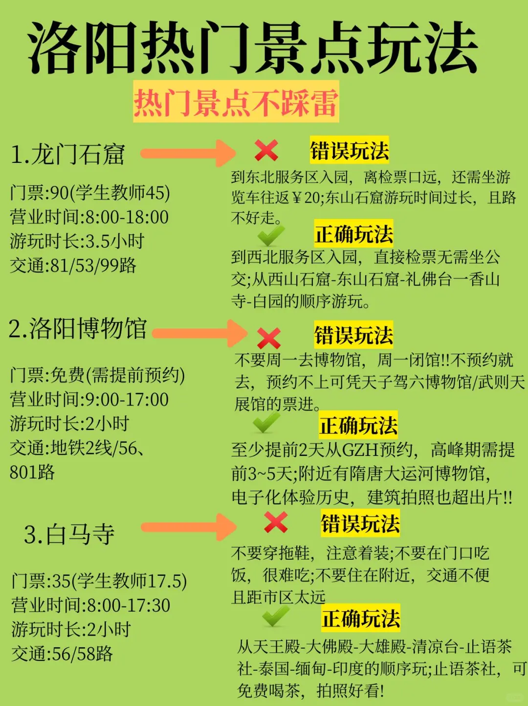洛阳旅游12个景点，不踩雷攻略！