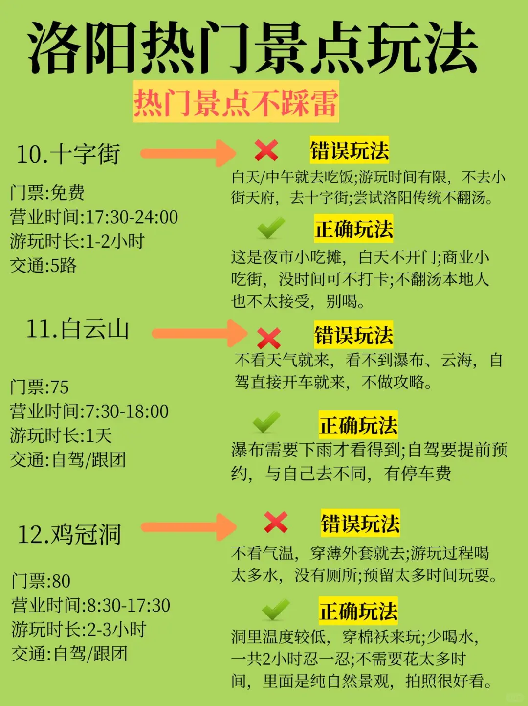洛阳旅游12个景点，不踩雷攻略！