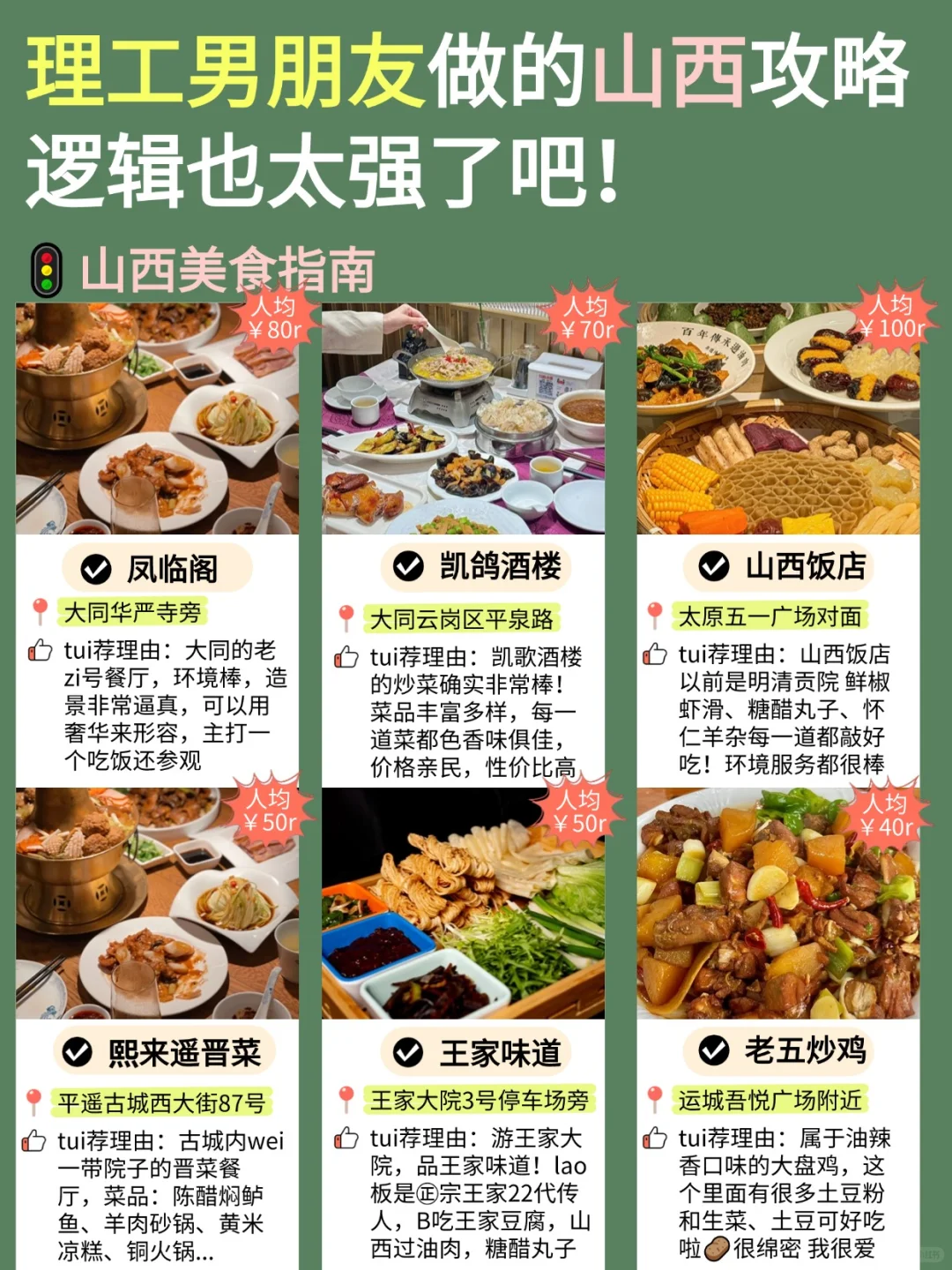理工男友做的山西旅游攻略，直接抄作业📝
