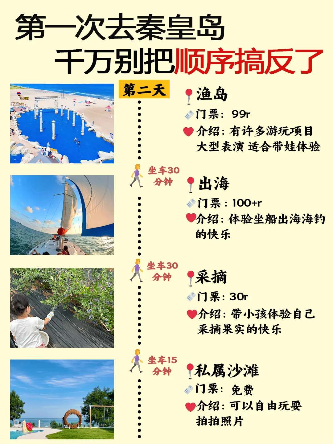 第一次来秦皇岛该怎么玩，住哪里，穿什么