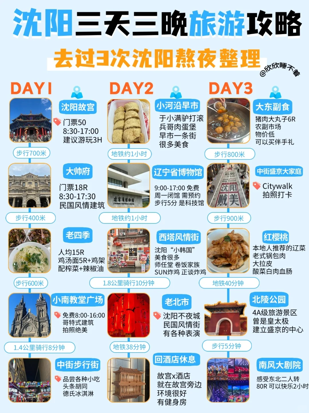 沈阳三天三晚旅游攻略！吃住洗浴行程安排