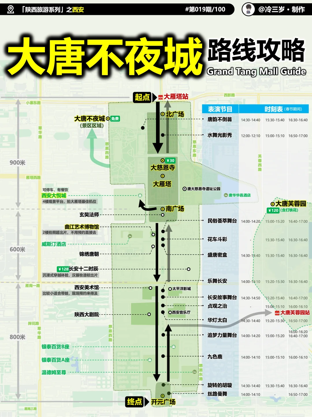 这份西安旅游攻略，拿出来应该是相当炸裂的