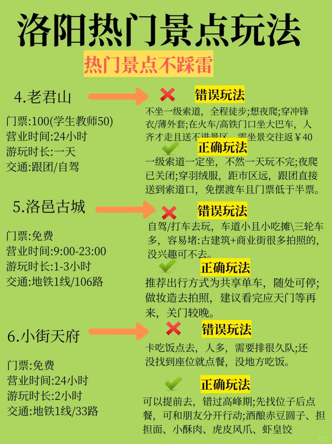 洛阳旅游12个景点，不踩雷攻略！