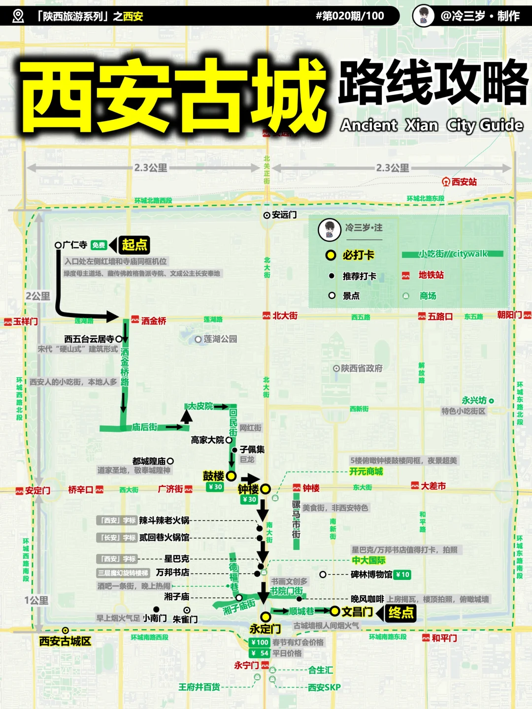 这份西安旅游攻略，拿出来应该是相当炸裂的