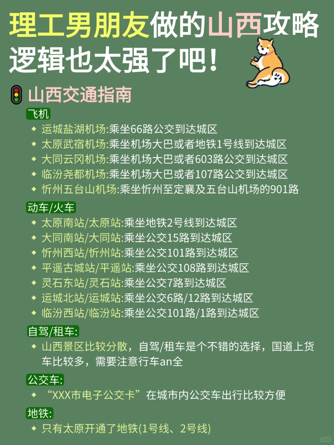 理工男友做的山西旅游攻略，直接抄作业📝