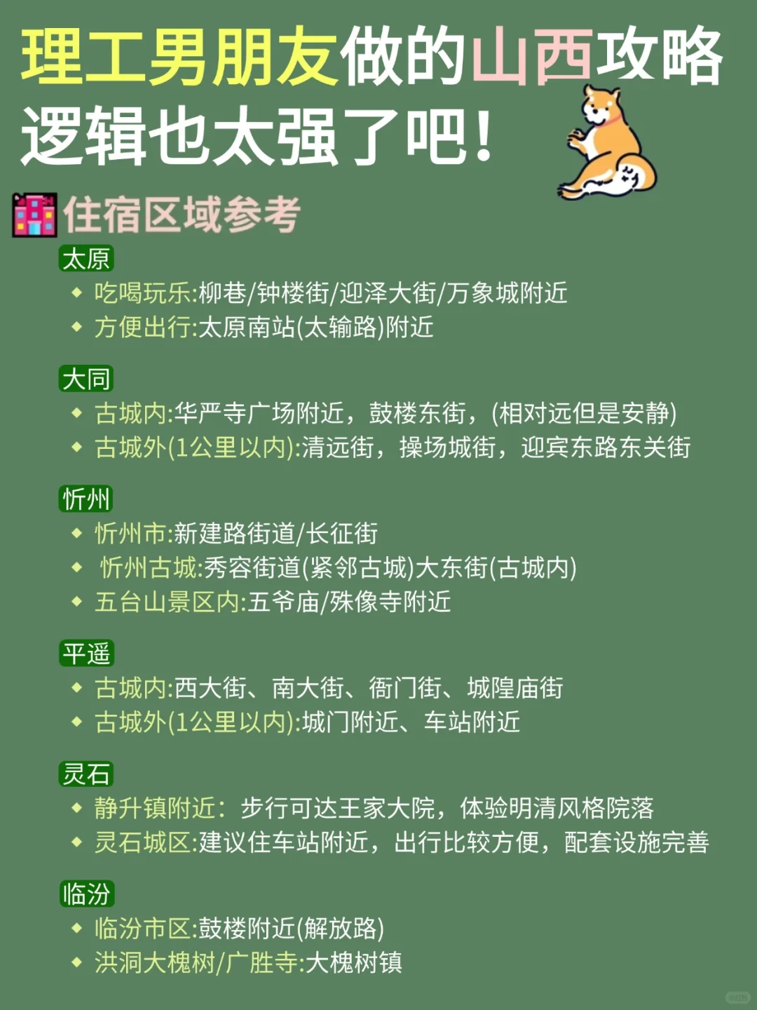 理工男友做的山西旅游攻略，直接抄作业📝