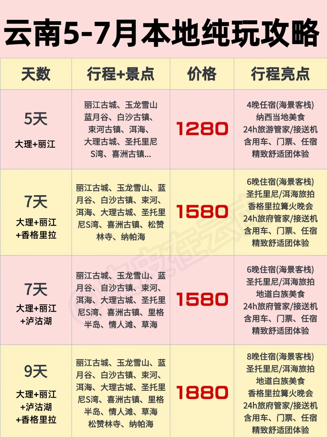 全新推出暑假云南旅游纯玩攻略！