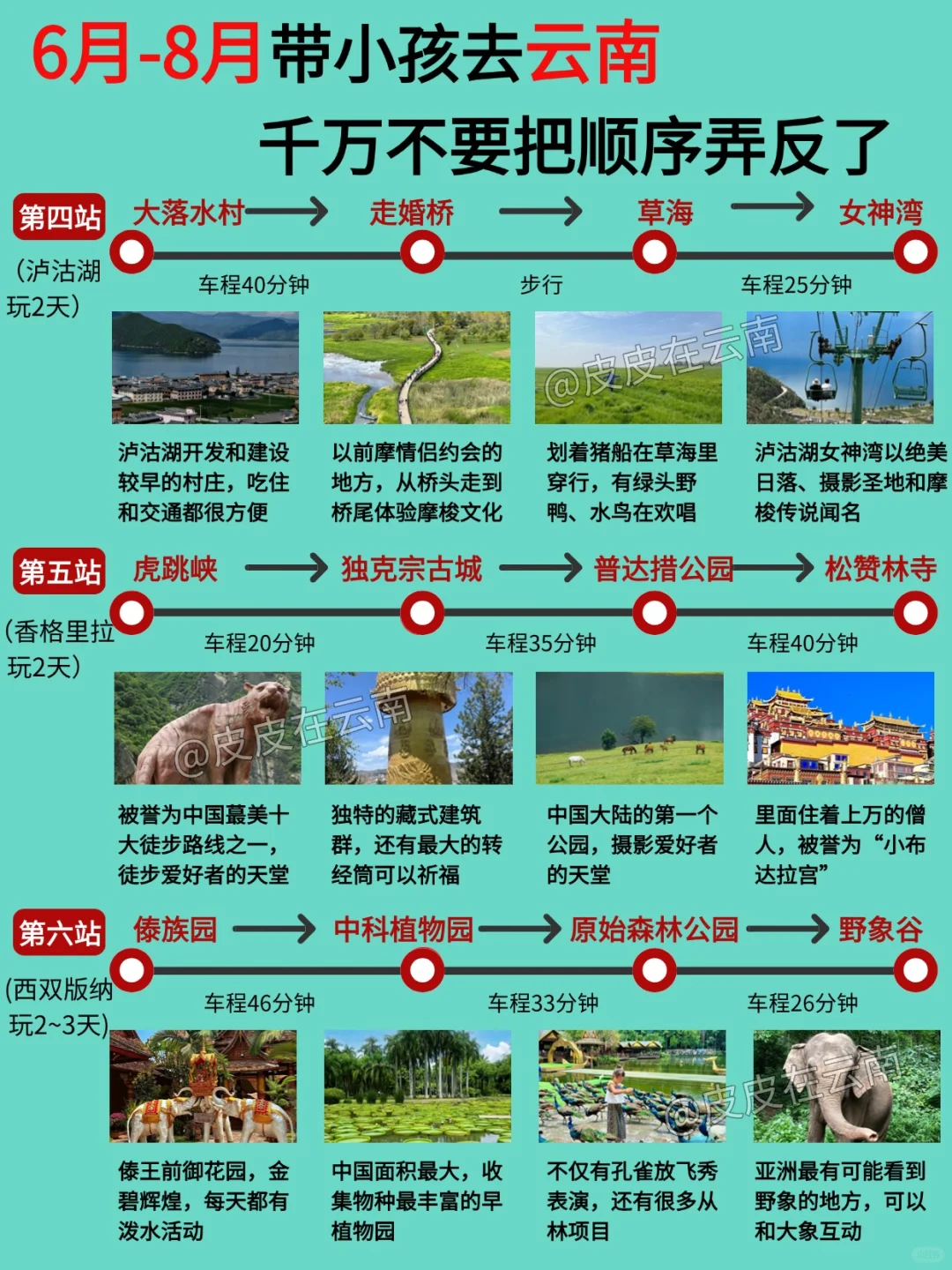 6月-8月带小孩去云南千万不要把顺序弄反了